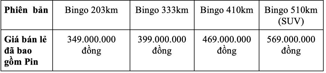 gia xe wuling bingo.png