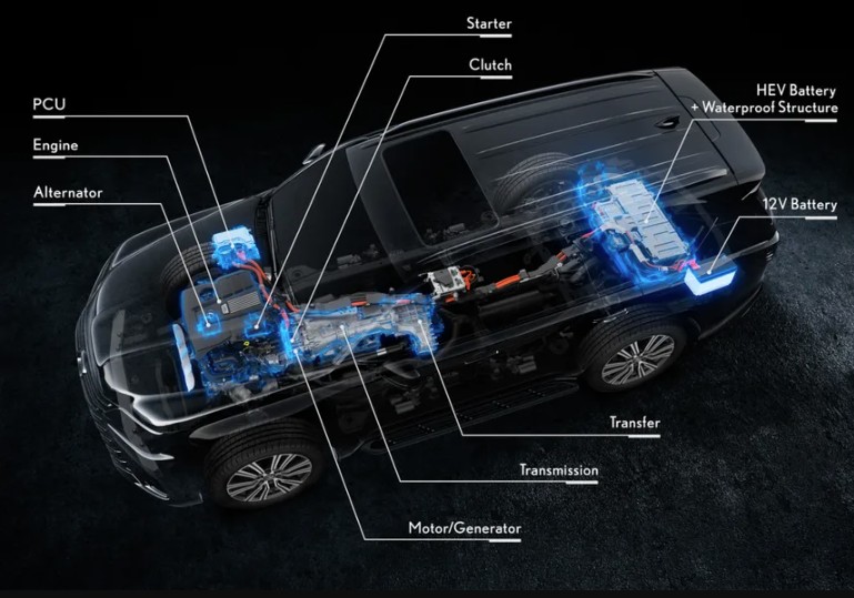 Lexus LX700h 2025 3.jpg