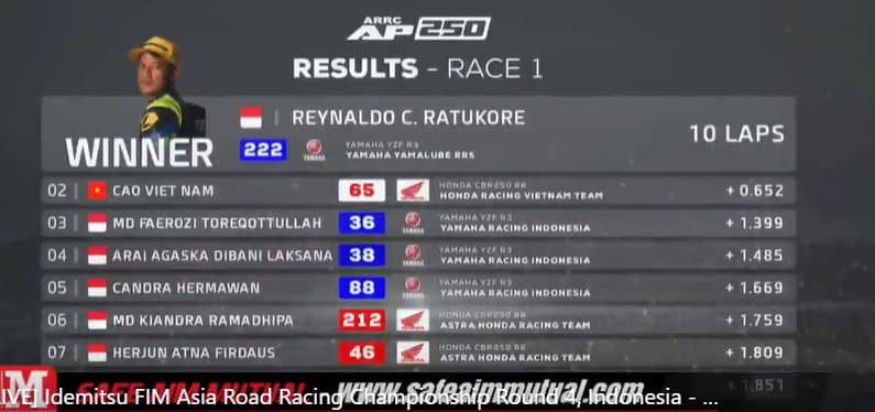 Race 1 Chặng 4 ARRC 2024_2.jpg