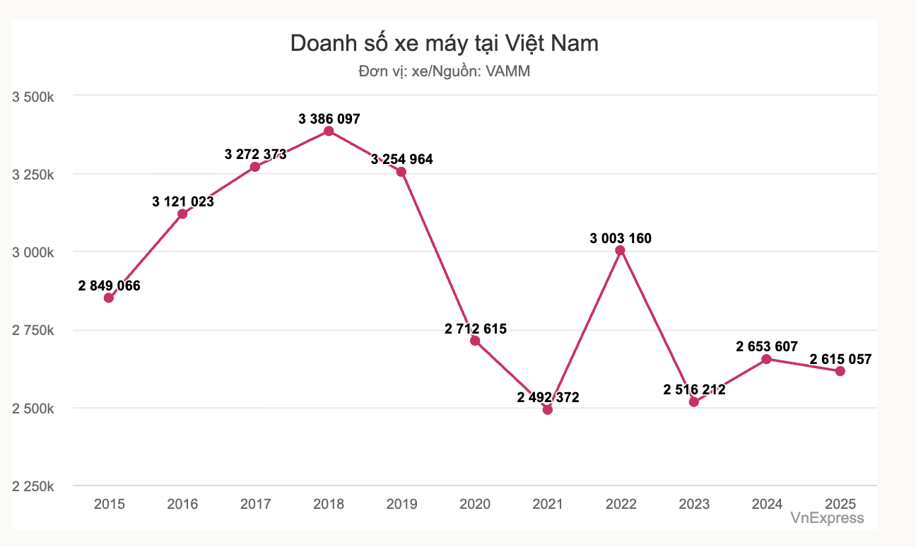 Screenshot 2026-01-25 at 17.39.38.png