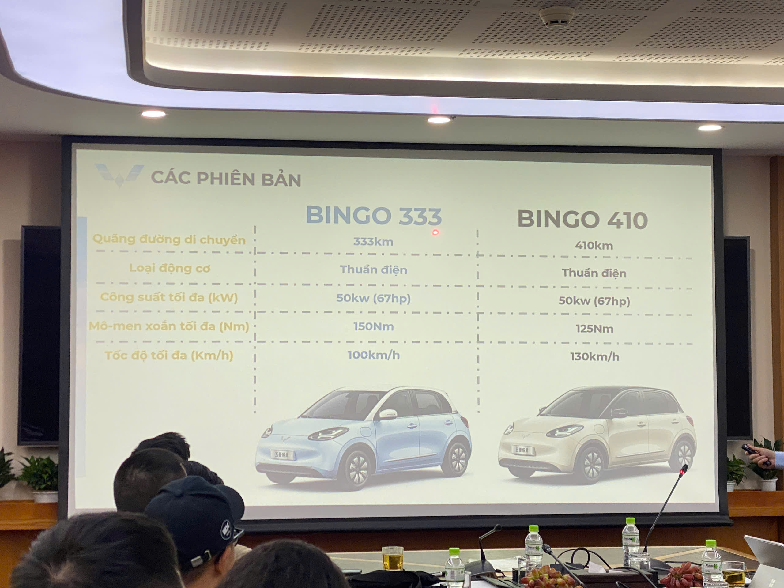 Wuling Bingo 6.jpg