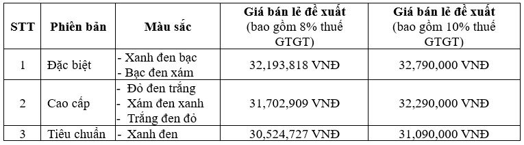 Honda Future 125 FI 2026.jpg